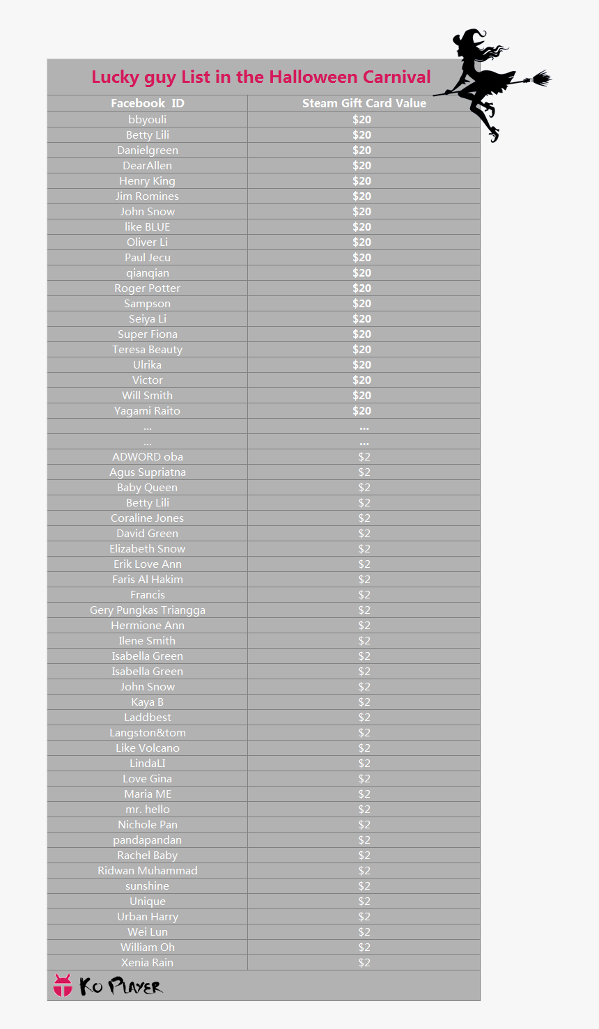 Pattern, HD Png Download