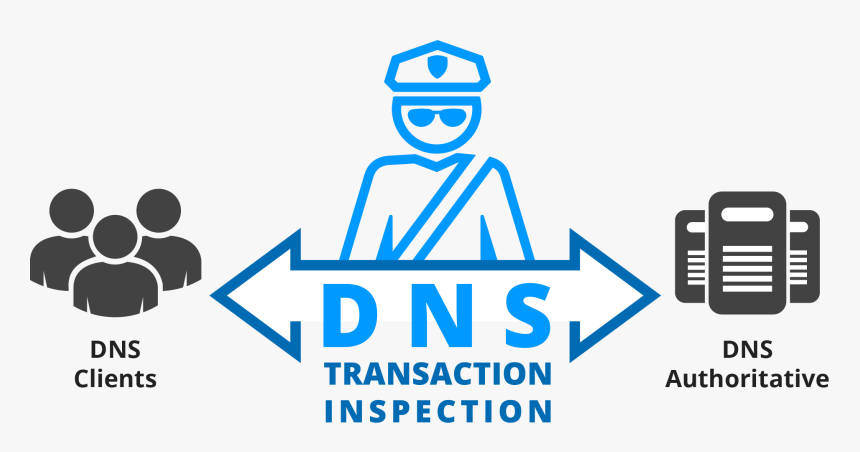 Clip Art, HD Png Download