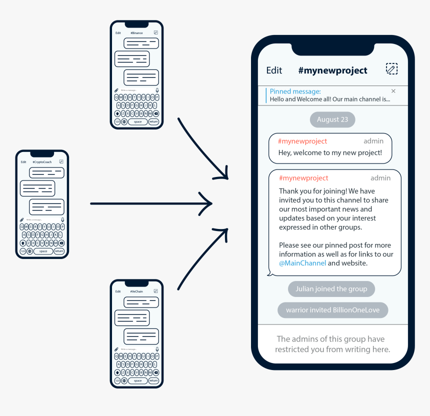 Transparent Your Invited Png - Iphone, Png Download