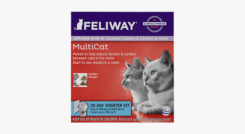 Feliway Multicat Diffuser, HD Png Download