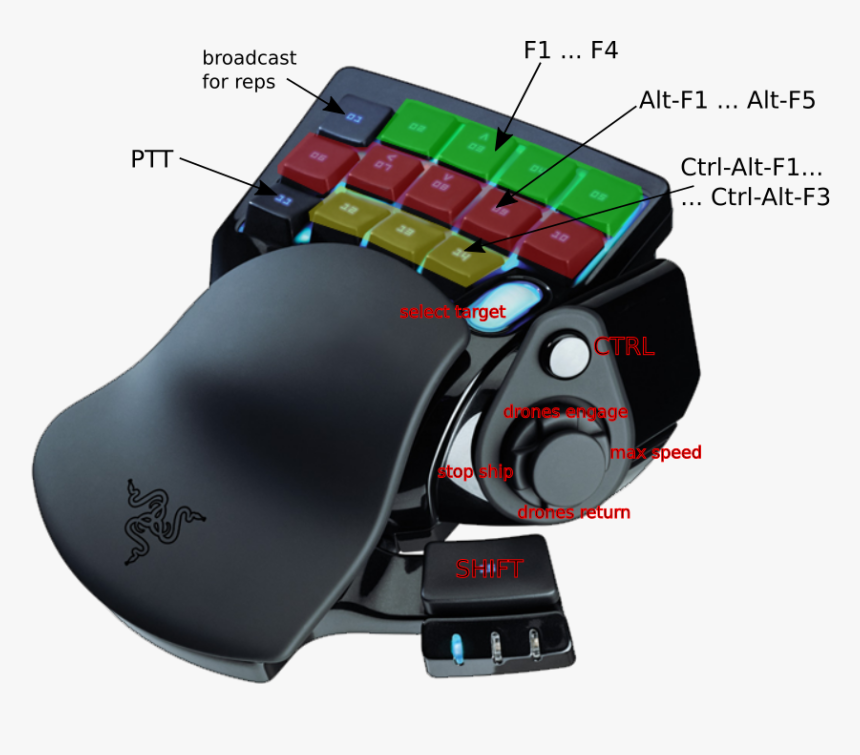 Nostromo Se - Gaming Pad Pc, HD Png Download