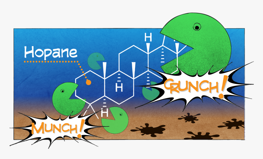 Oil Eating Bacteria Cartoon, HD Png Download