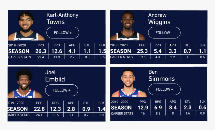 Screenshot, HD Png Download