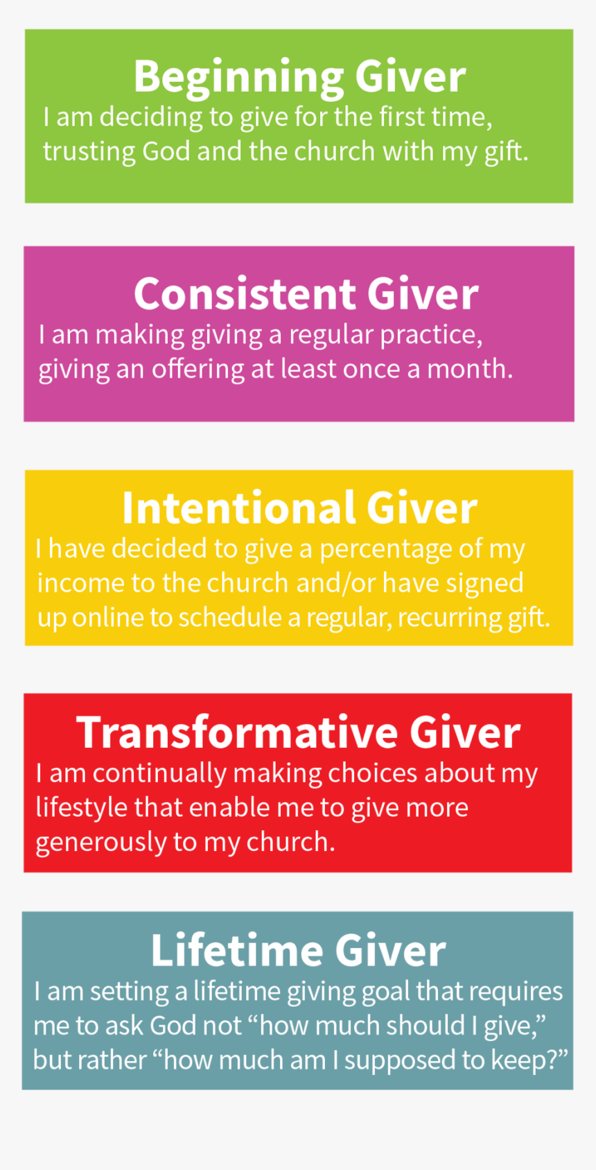 Commitment Card 2019-1 - Lilac, HD Png Download