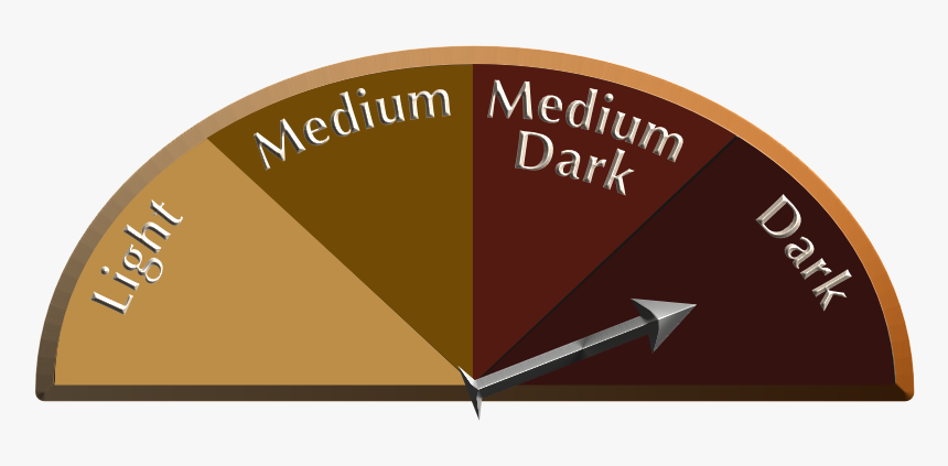 Coffee Light Dark Meter, HD Png Download