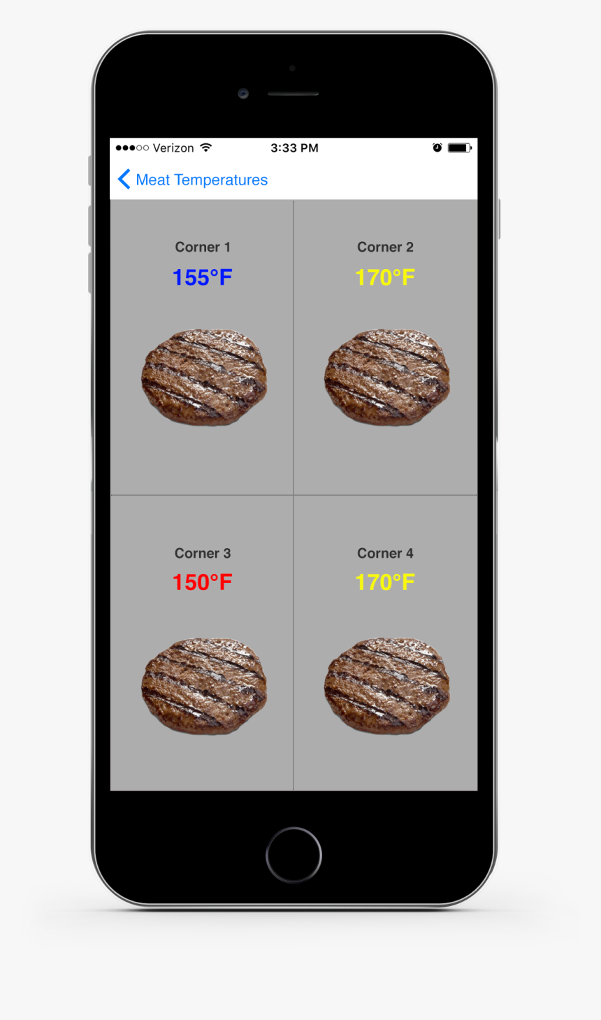 Mcd - Whitepages - Iphone, HD Png Download