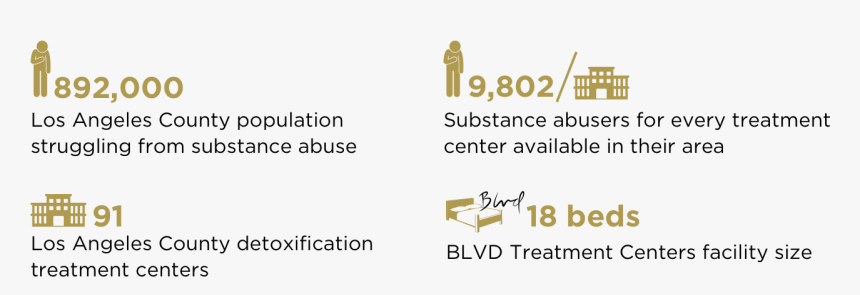 Tan, HD Png Download