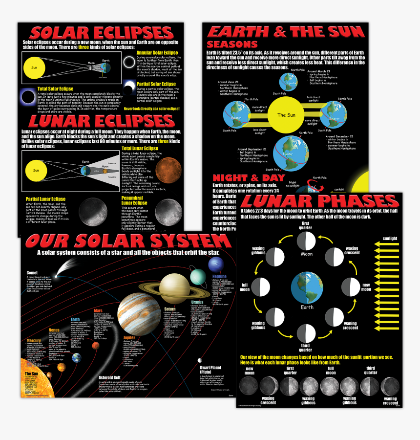 Gramophone Record, HD Png Download