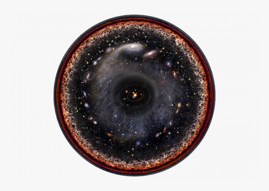 Circular Image Of Stars And Galaxies, Ringed By What - Entire Universe As We Know, HD Png Download
