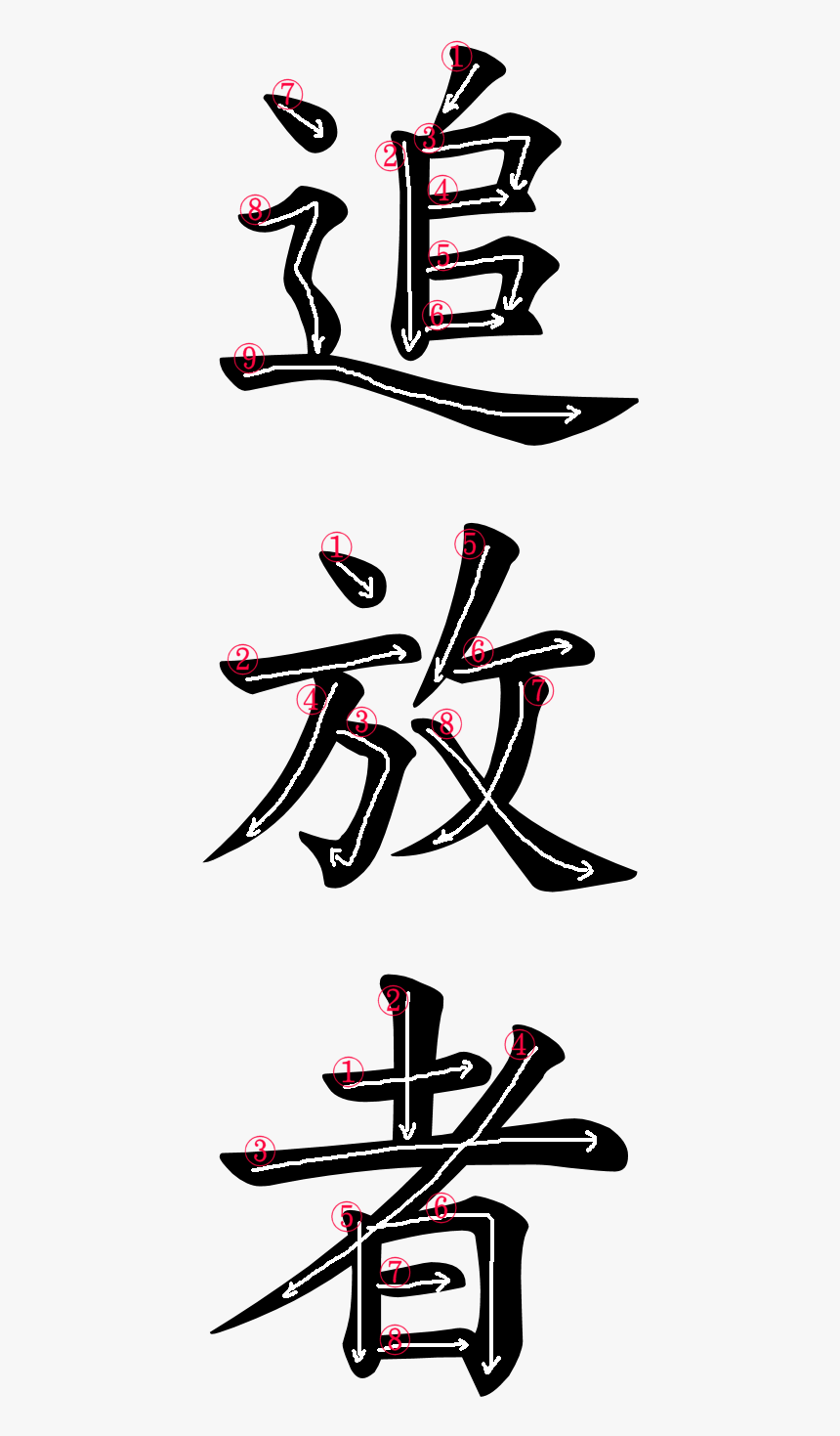 Kanji Writing Order For 追放者, HD Png Download