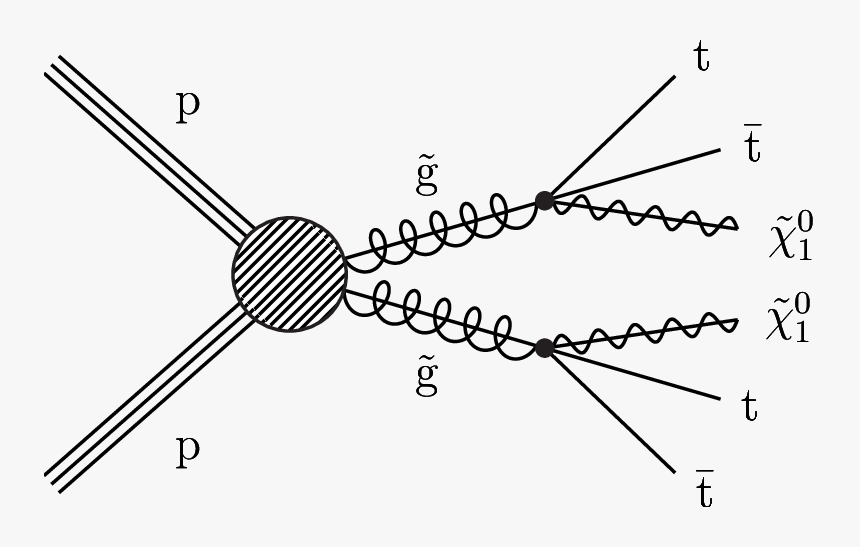 T1tttt, HD Png Download
