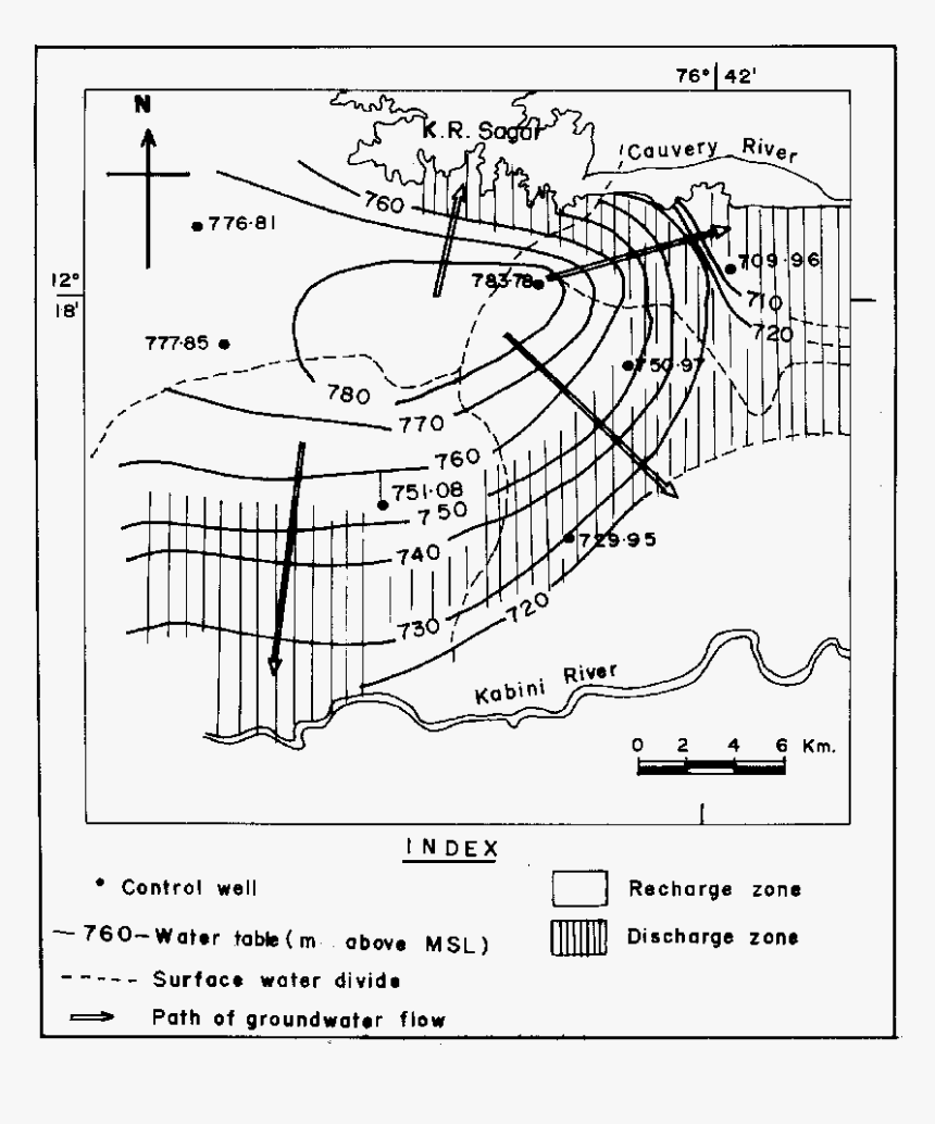 Diagram, HD Png Download