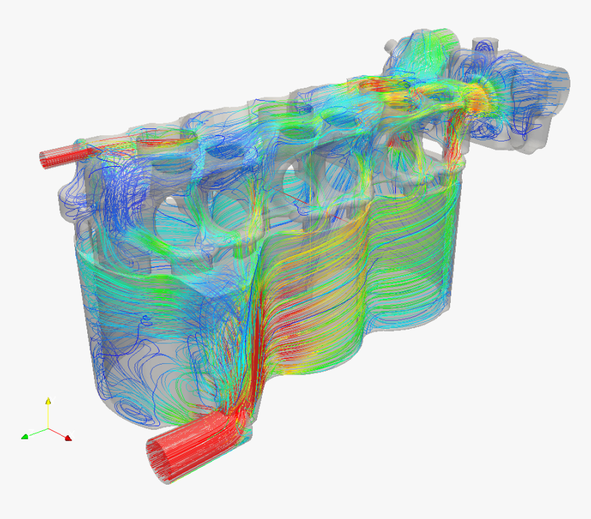 Engine Coolant Flow Simulation, HD Png Download