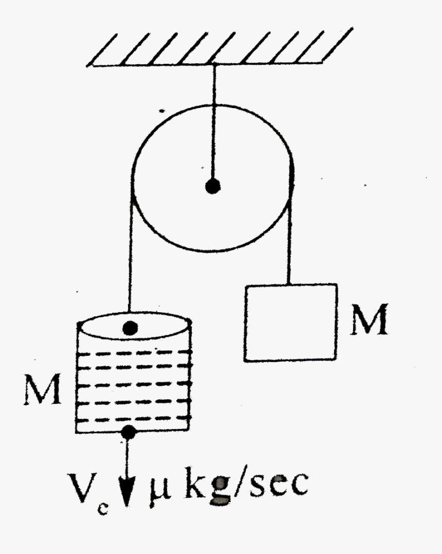 Diagram, HD Png Download