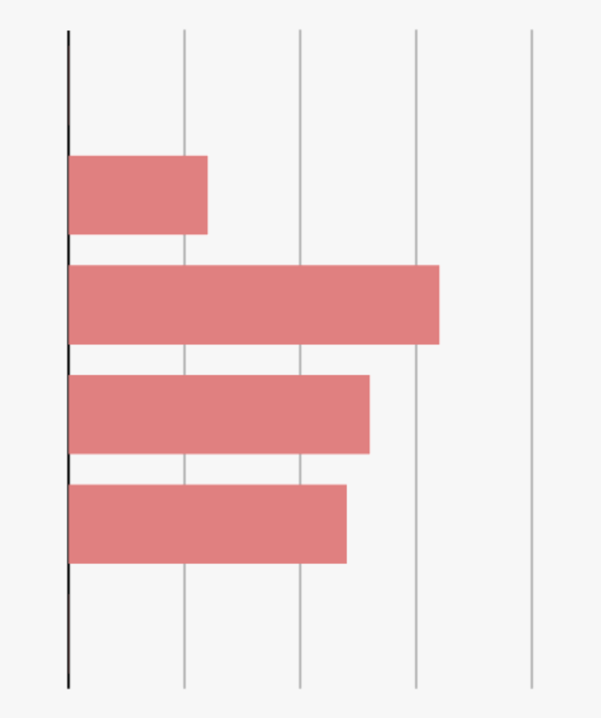 Flag, HD Png Download