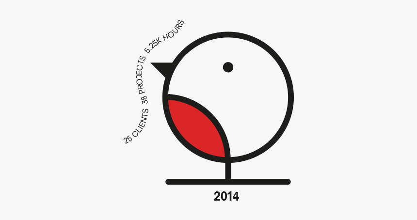Every Interaction Round Robin - Circle, HD Png Download