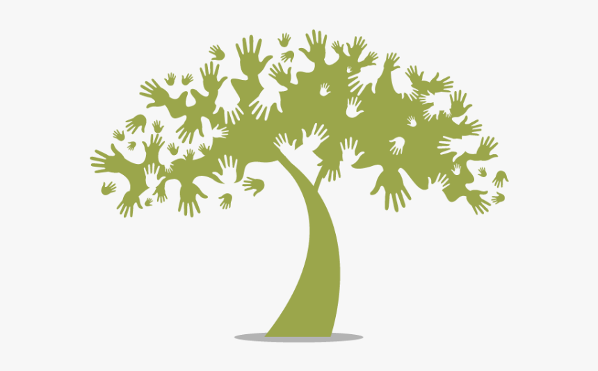 Populations And Sustainability, HD Png Download