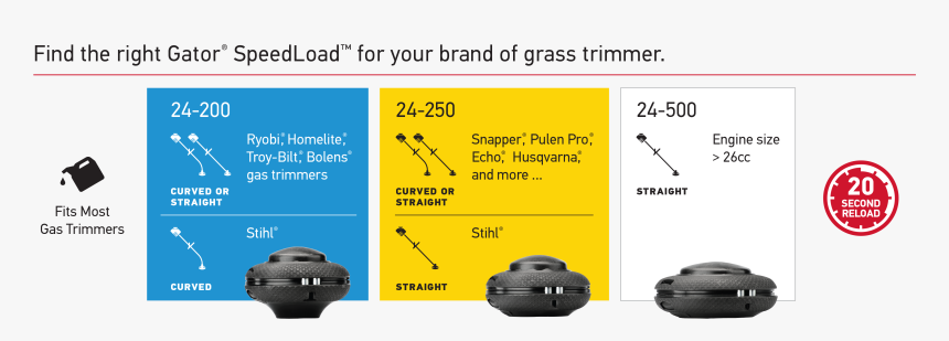 Box, HD Png Download