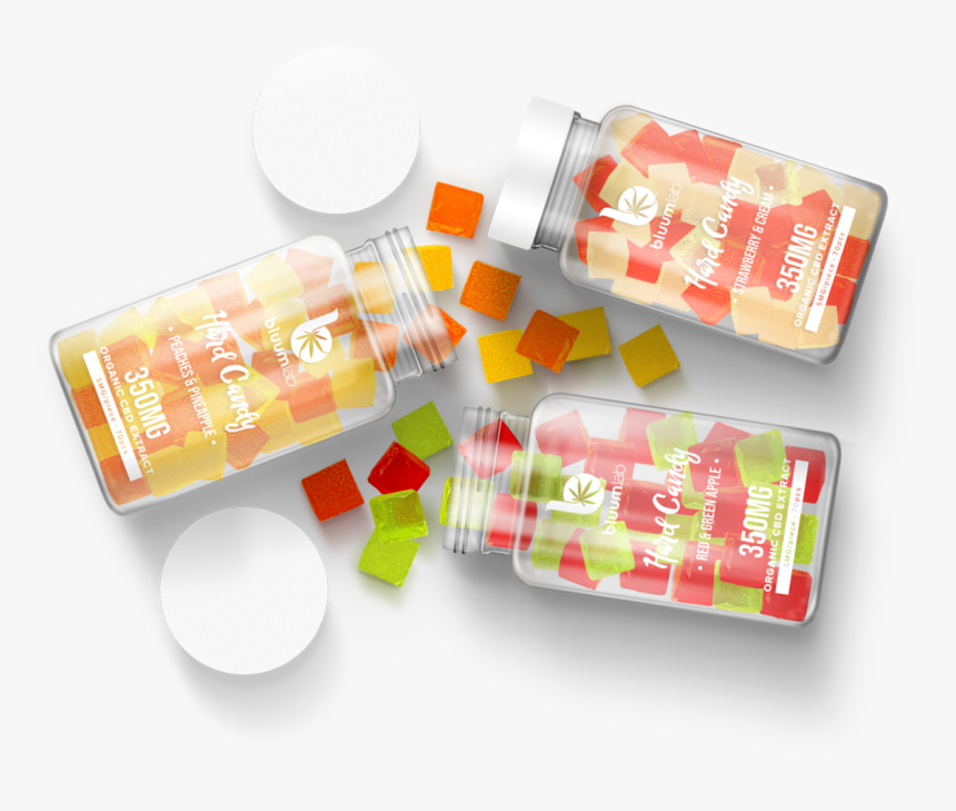 Organic Hard Candy 

 
 Data Rimg Lazy 
 Data Rimg - Chewing Gum, HD Png Download