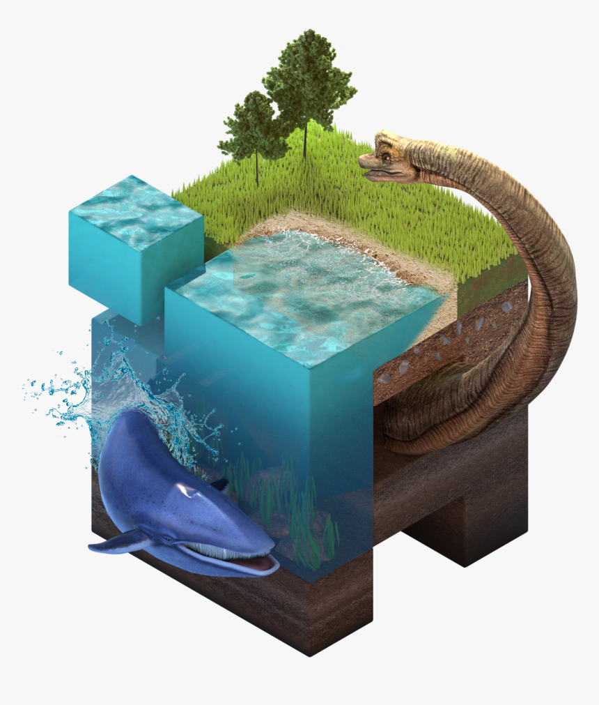 Assemblr App, HD Png Download