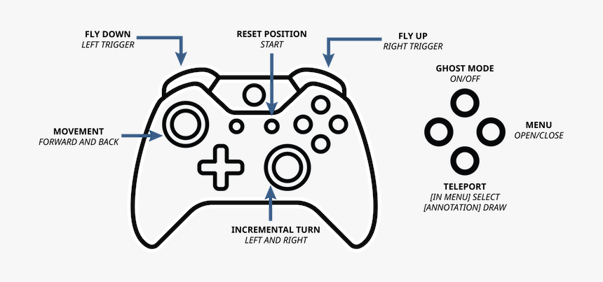 Call Of Duty Outline, HD Png Download