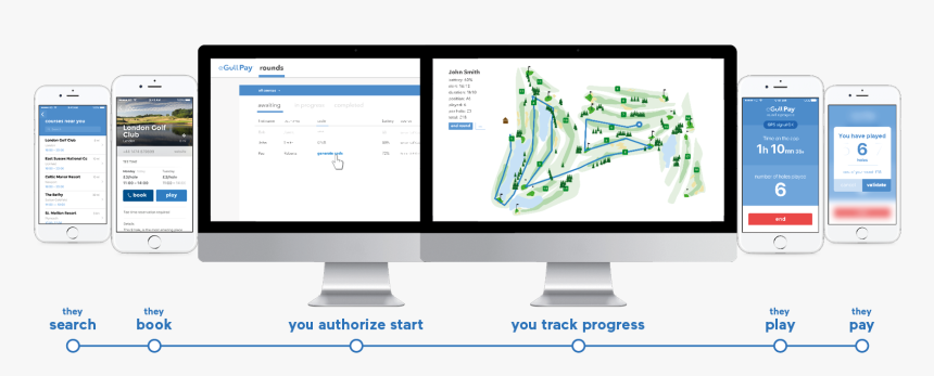 Picture - Pnb Metlife, HD Png Download