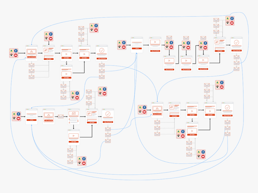 Circle, HD Png Download