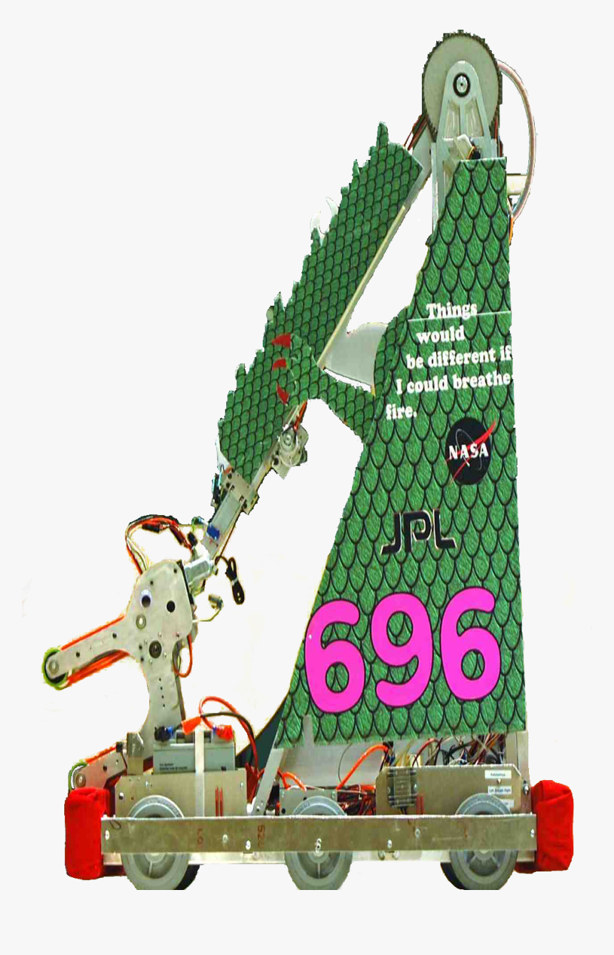 Reptar - Construction Set Toy, HD Png Download