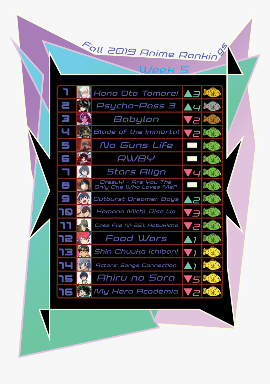 Poster, HD Png Download