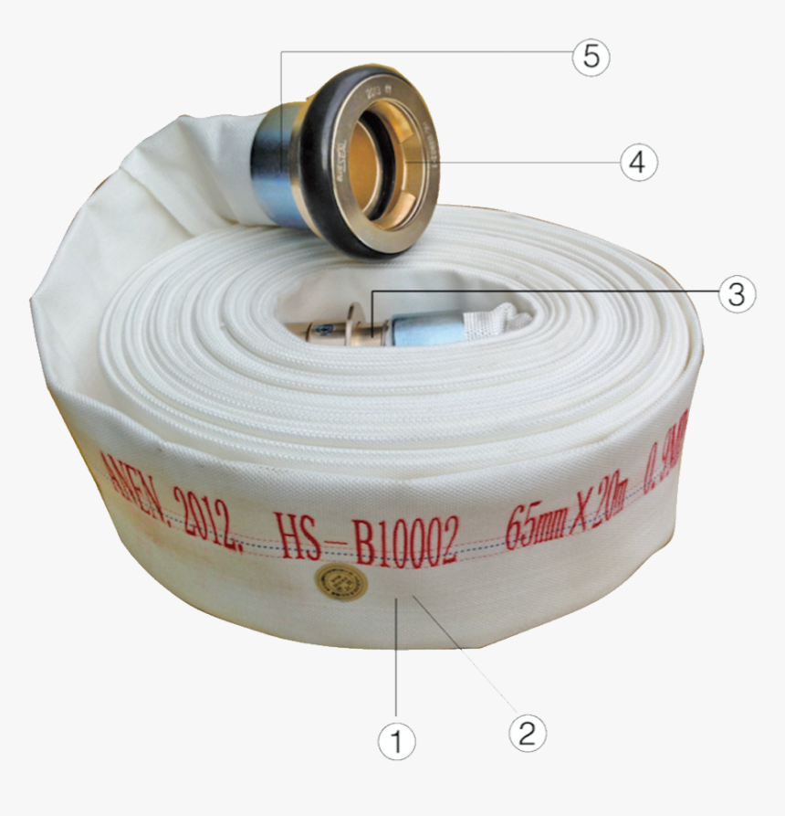 Fire Hose-anen, HD Png Download