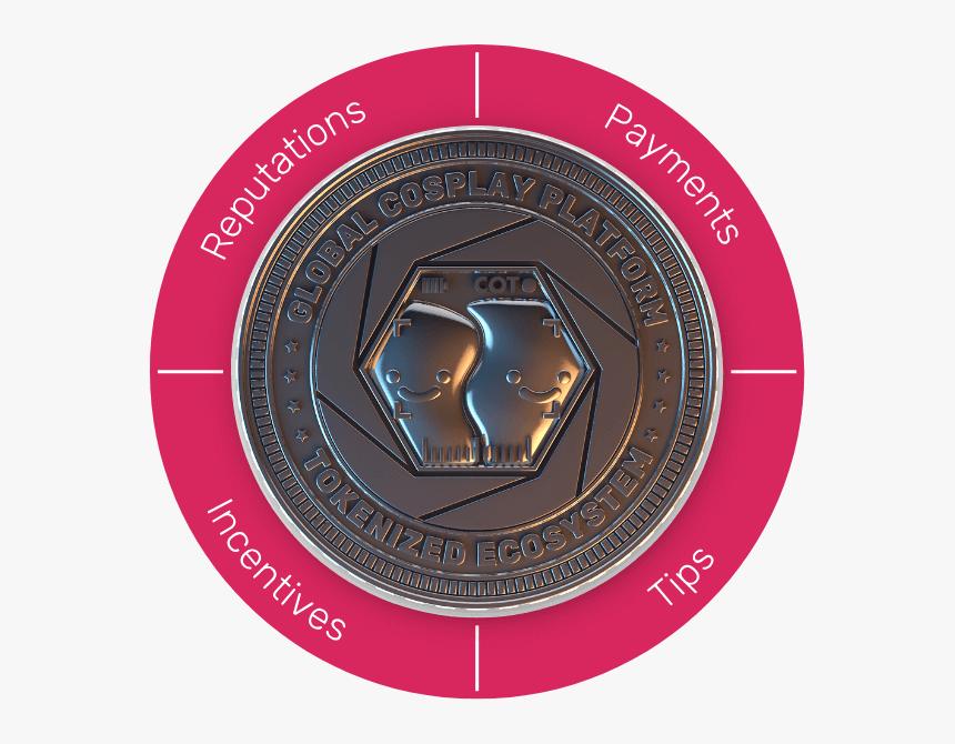 Magic Circle, HD Png Download