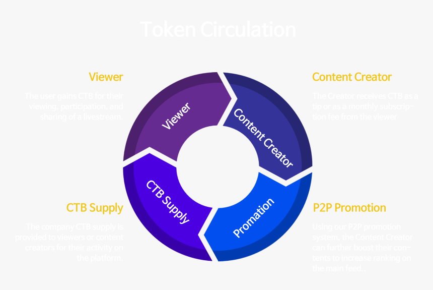 Gfx - Insurance Works, HD Png Download