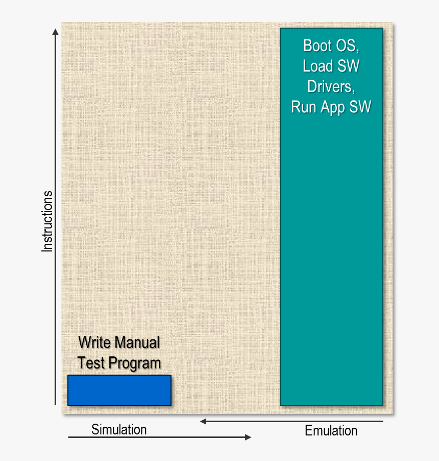 Book, HD Png Download