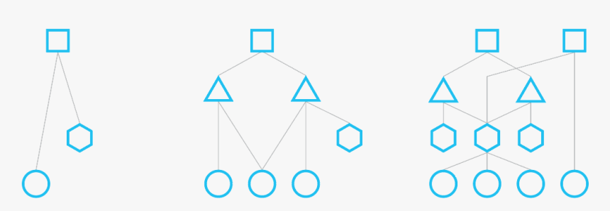 Diagram, HD Png Download