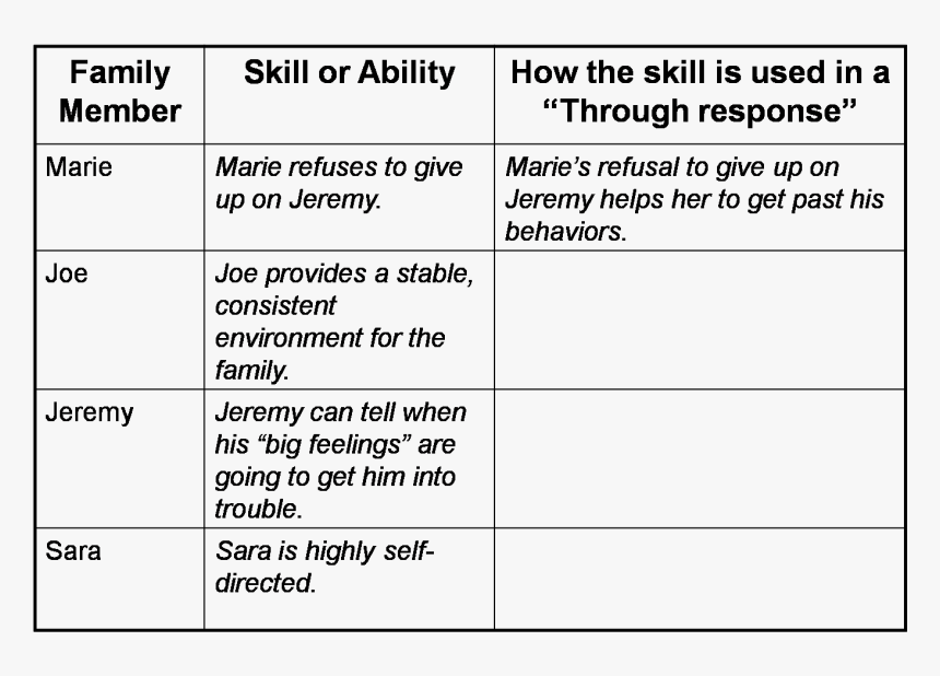 Graph Going Up Png, Transparent Png