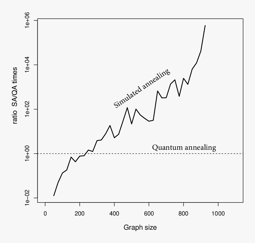Diagram, HD Png Download