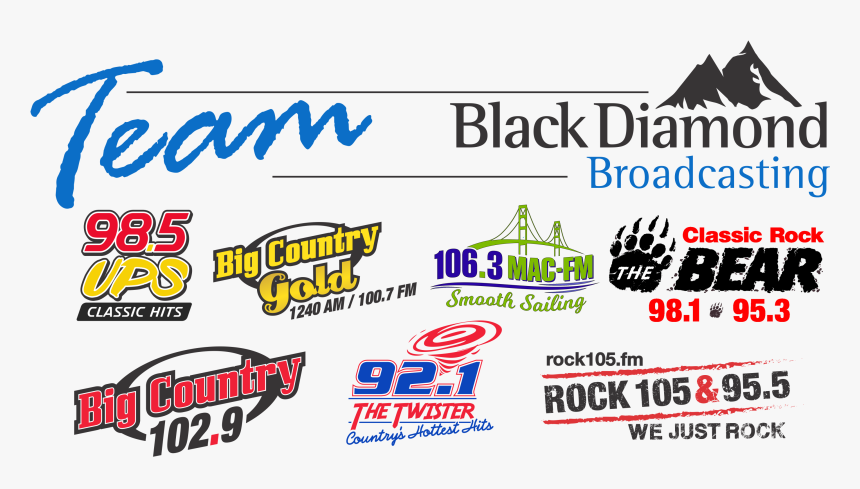 Graphic Design, HD Png Download