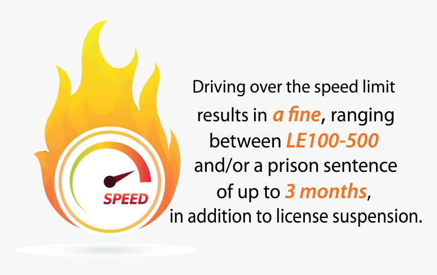 Speed Limit - Graphic Design, HD Png Download