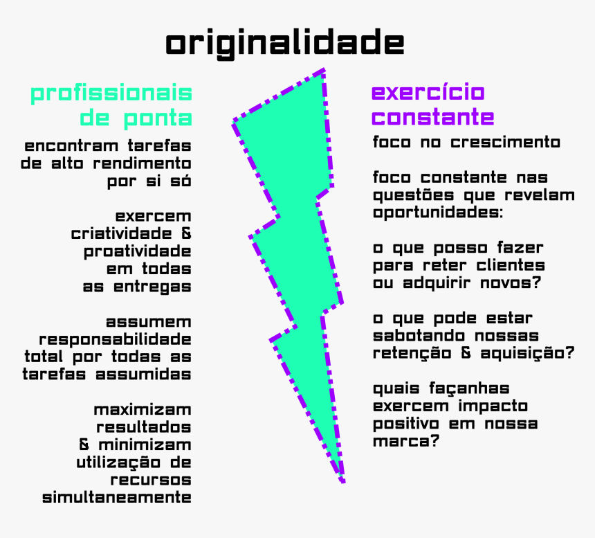 Document, HD Png Download