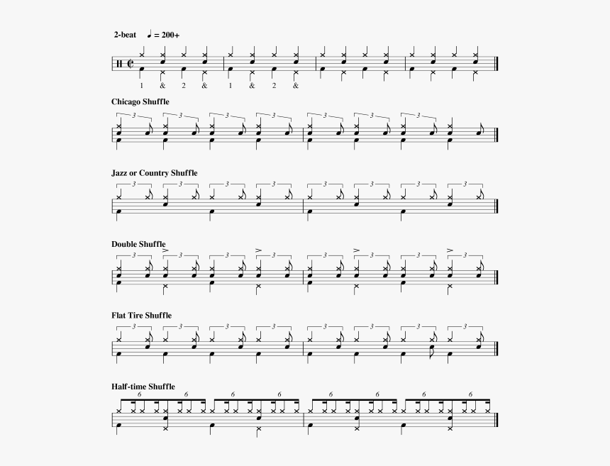 Shuffle-0 - Sheet Music, HD Png Download