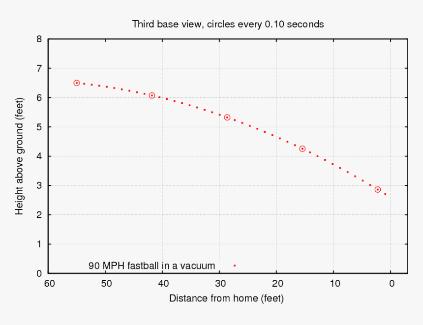 Diagram, HD Png Download