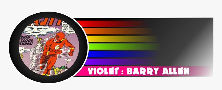 Even Though Wally West Is The Man I Most Considered - Flash, HD Png Download