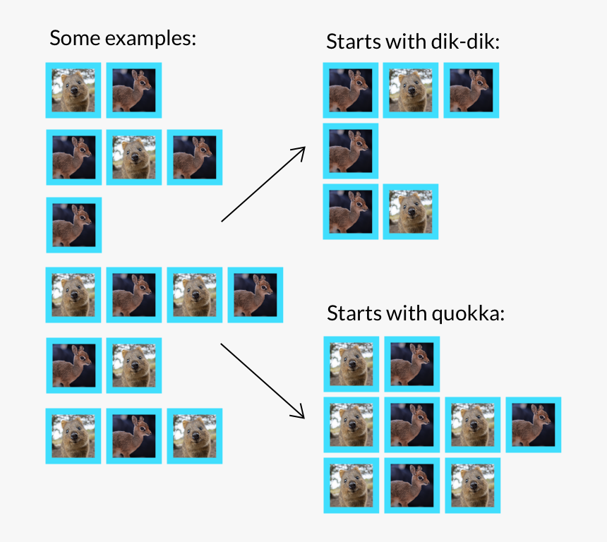 Screenshot, HD Png Download