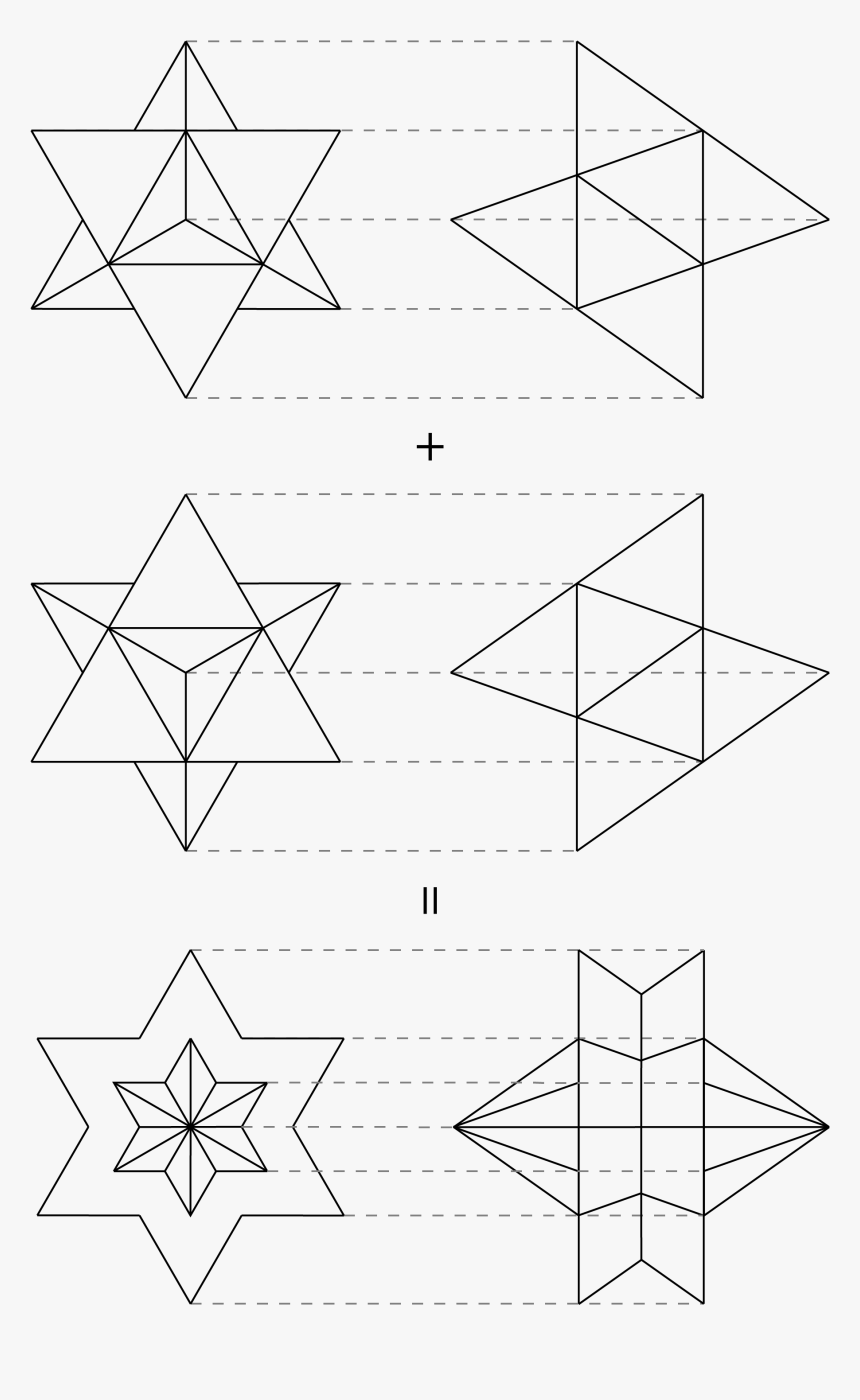 Diagram, HD Png Download