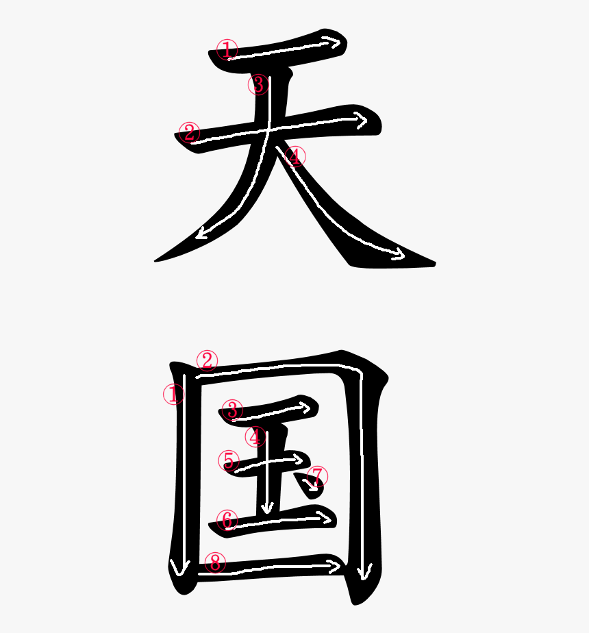 Kanji Writing Order For 天国, HD Png Download