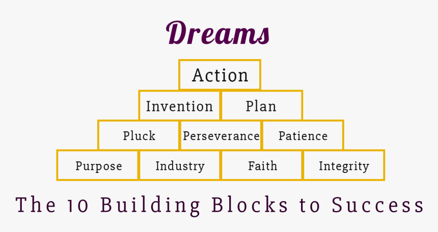 Pyram#vector - Concert Tickets, HD Png Download