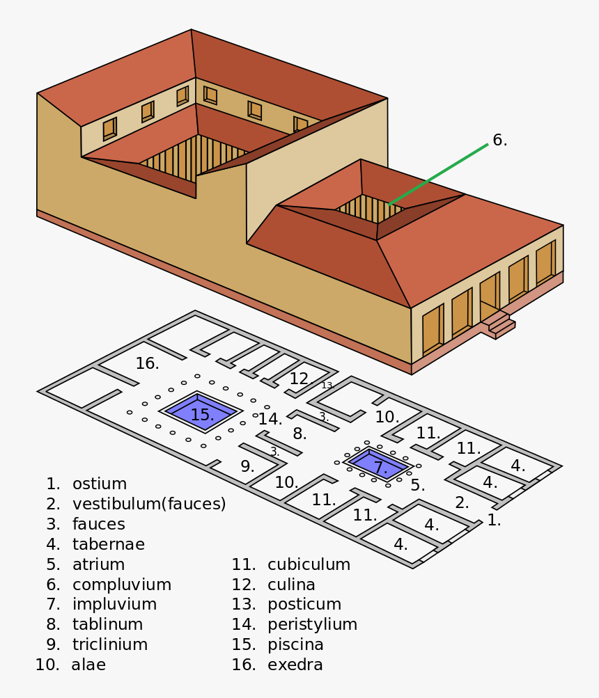 Domus Romana Vector002 - Ancient Roman Houses, HD Png Download