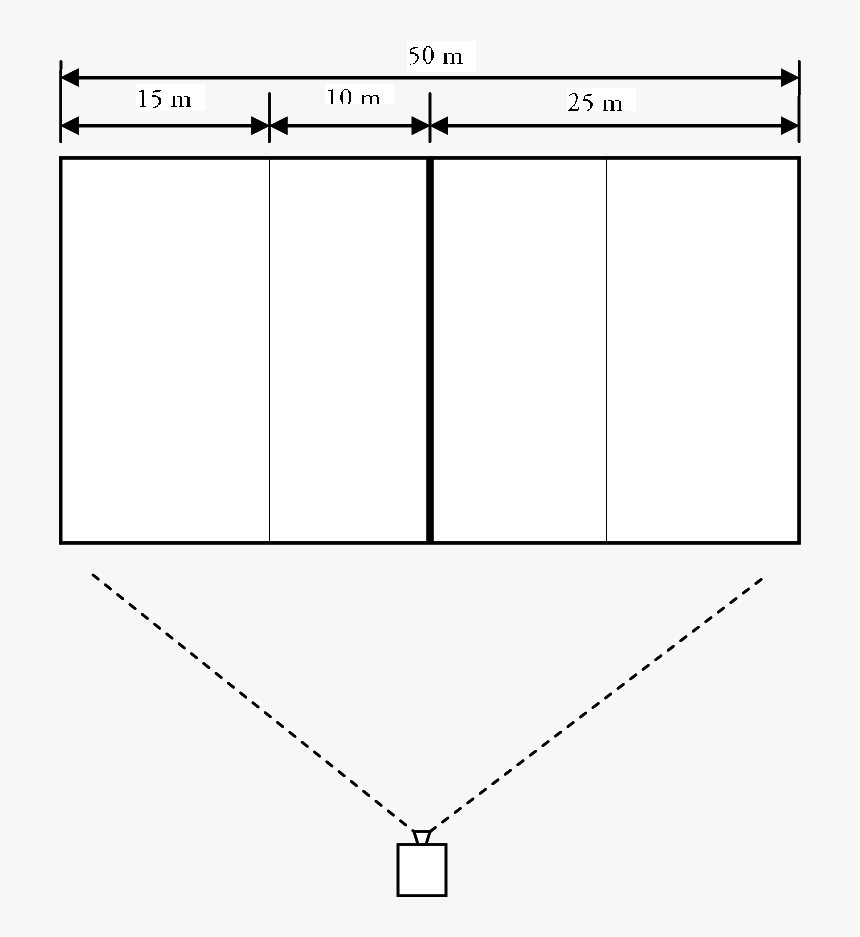 Piscina Png, Transparent Png