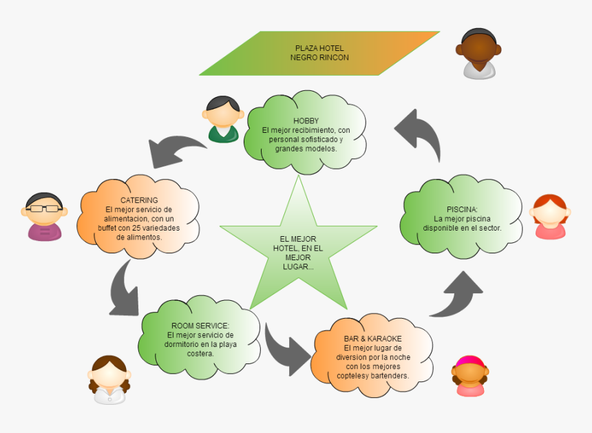 Cartoon, HD Png Download