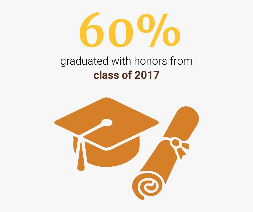 Transparent Class Of 2017 Clipart Png - Graduation Icon Transparent Background, Png Download